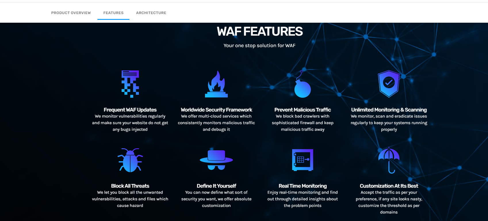 Waf features hack protection 