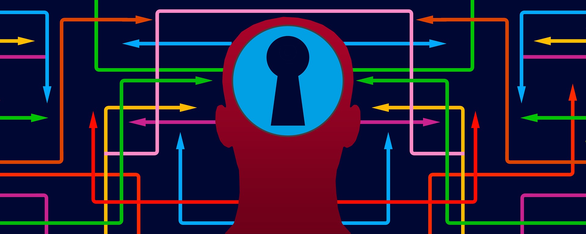 Hack Protection web security