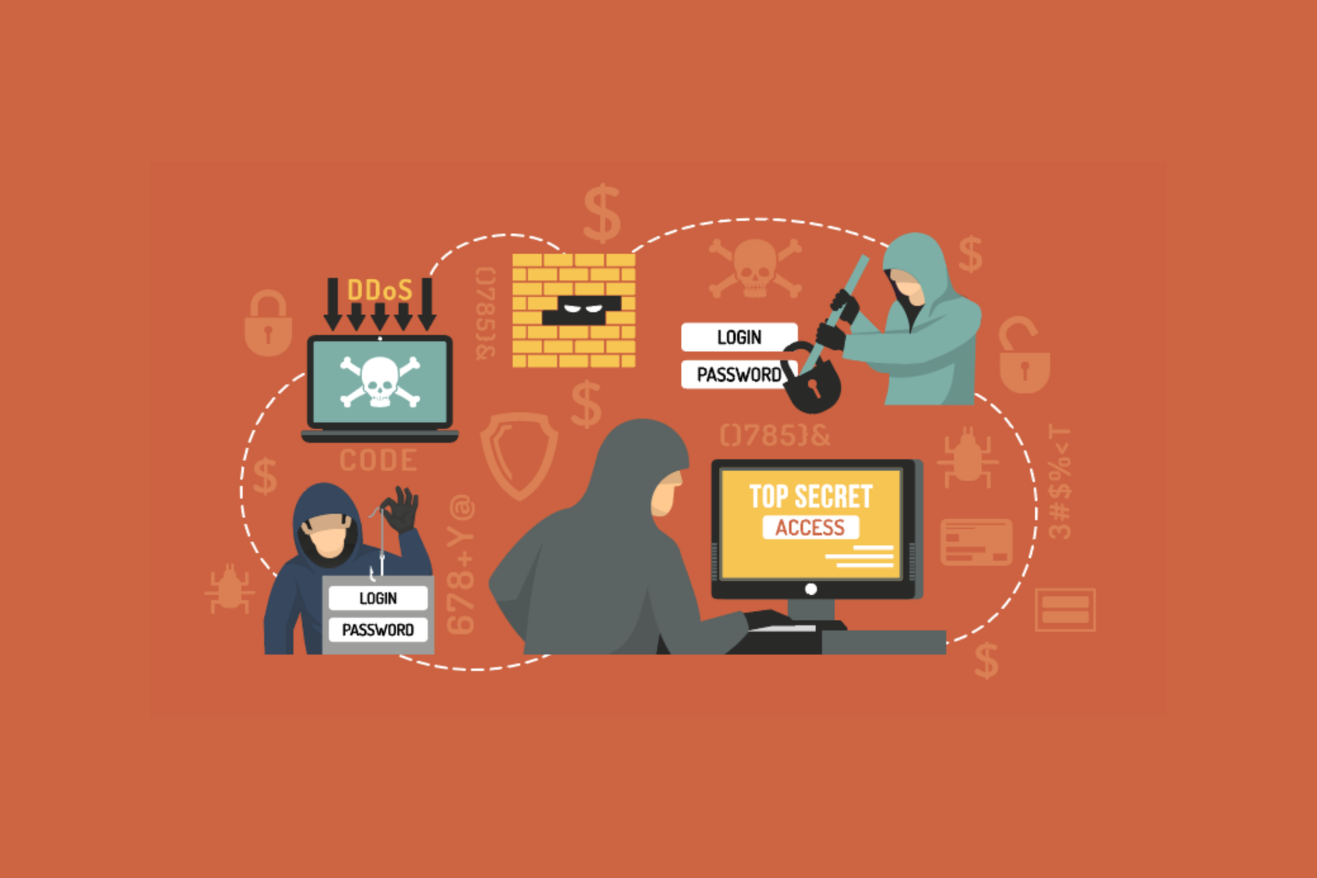 Hack Protection web security